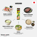 Wasabi en tubo S&B 43 g